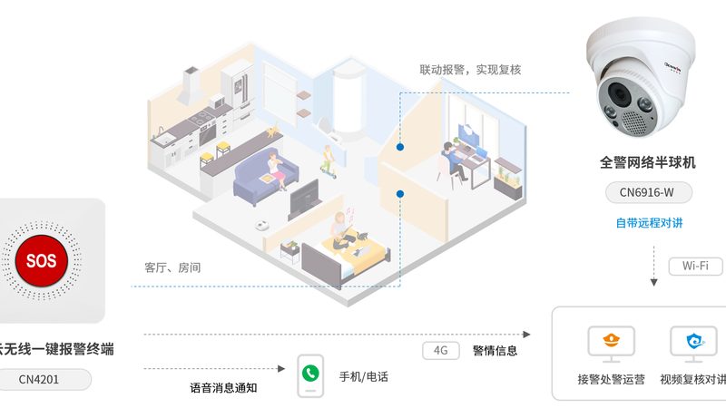 安防工程公司代理返点政策：揭秘背后的商业逻辑**